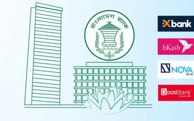 Bangladesh-Bank-Approves-Four-Digital-Banks-BizTimes24.jpg